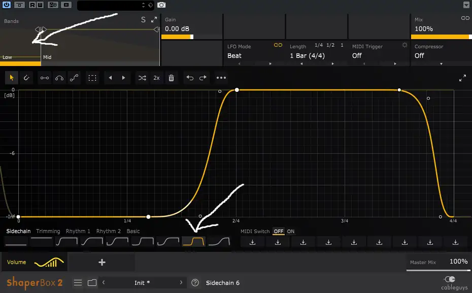 Приблизительная огибающая ADSR для диапазона Low в Volume Shaper